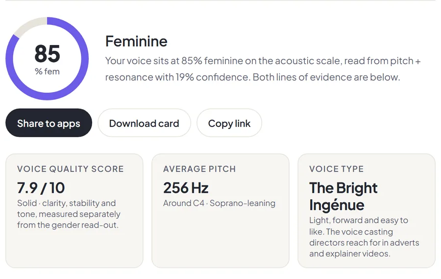 Voice gender detector result showing a percent feminine ring, the Feminine label, voice quality score, average pitch and voice type