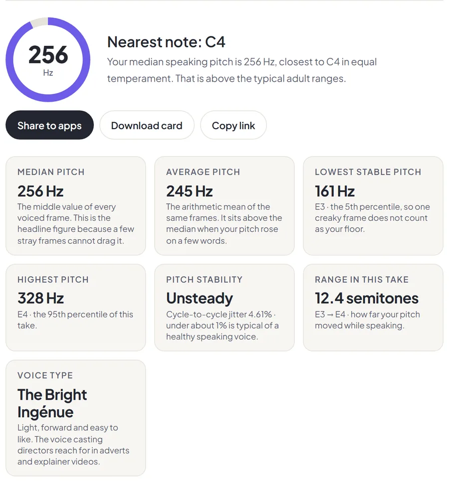 Voice Hz test result showing median pitch in hertz, nearest musical note, average, lowest and highest pitch, pitch stability and range in semitones